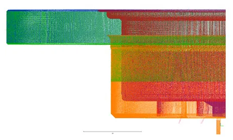 Laser gauge digital twin point cloud