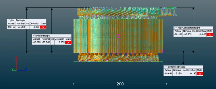 Stator assembly height analysis