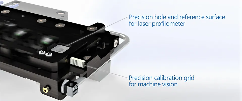 Metrology System